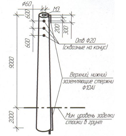 Стойка коническая центрифугированная СКЦ 11-2.5-2